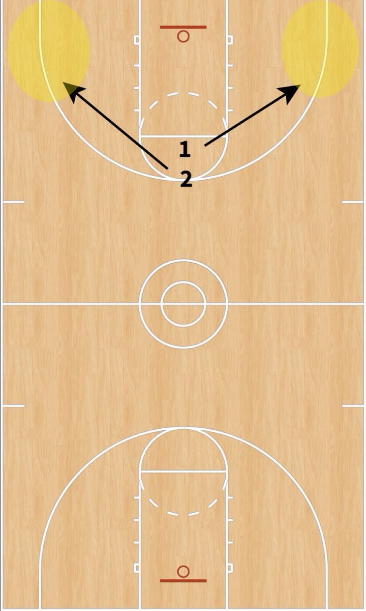 Coach Tony Miller tweet media