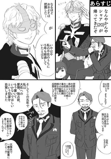 シャリシャア その男、木星帰り 