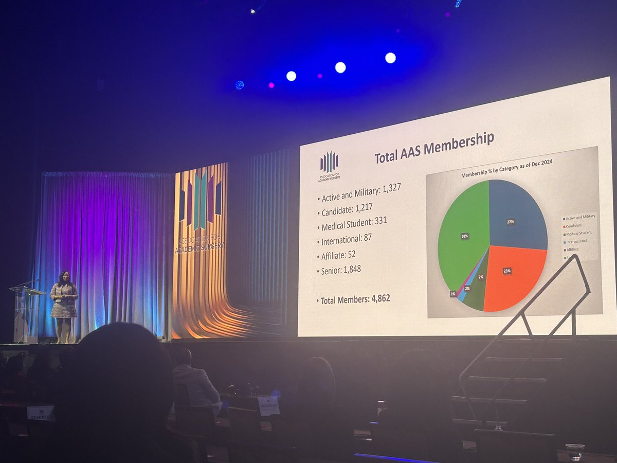 Sara Rasmussen (@phoenixlaughter) on Twitter photo Inclusive excellence is a core value of the <a href="/AcademicSurgery/">Assoc4AcademicSurgery</a> #ASC2025 <a href="/TaniaKArora/">Tania K. Arora, MD, FACS</a> Inclusive excellence is a core value of the <a href="/AcademicSurgery/">Assoc4AcademicSurgery</a> #ASC2025 <a href="/TaniaKArora/">Tania K. Arora, MD, FACS</a>