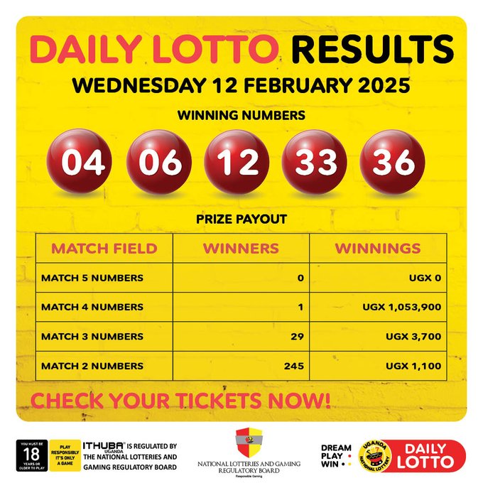 Results & Payouts for (12/2/2025)