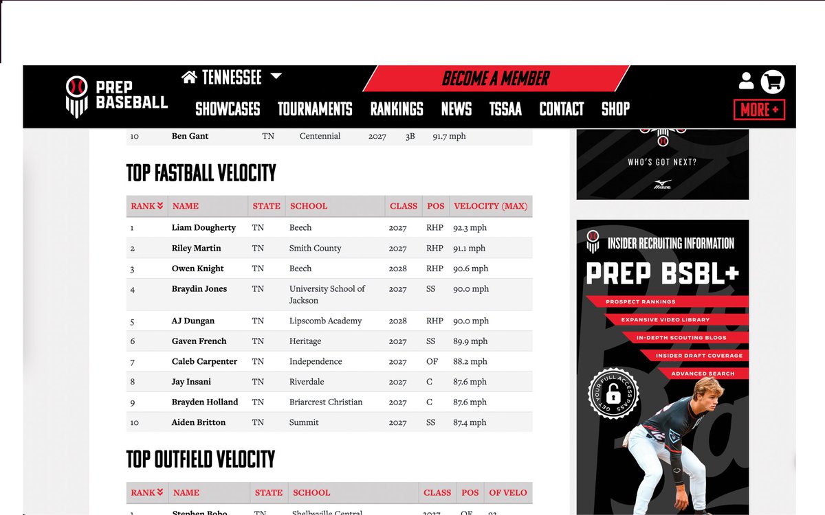 BraydinJones27 (@braydinjones27) on Twitter photo Here is my updated stats and profile from the past weekend at the Pre-Season Allstate Showcase
<a href="/USJBaseball/">USJ Baseball</a> <a href="/USJAthletics/">USJ Bruins Athletics</a> <a href="/BBUncommitted/">Baseball Uncommitted</a> <a href="/UncommittedStud/">Uncommitted Studs</a> <a href="/EasleyBaseballC/">Easley Baseball Club</a> <a href="/PrepBaseballTN/">Prep Baseball Tennessee</a> Here is my updated stats and profile from the past weekend at the Pre-Season Allstate Showcase
<a href="/USJBaseball/">USJ Baseball</a> <a href="/USJAthletics/">USJ Bruins Athletics</a> <a href="/BBUncommitted/">Baseball Uncommitted</a> <a href="/UncommittedStud/">Uncommitted Studs</a> <a href="/EasleyBaseballC/">Easley Baseball Club</a> <a href="/PrepBaseballTN/">Prep Baseball Tennessee</a>