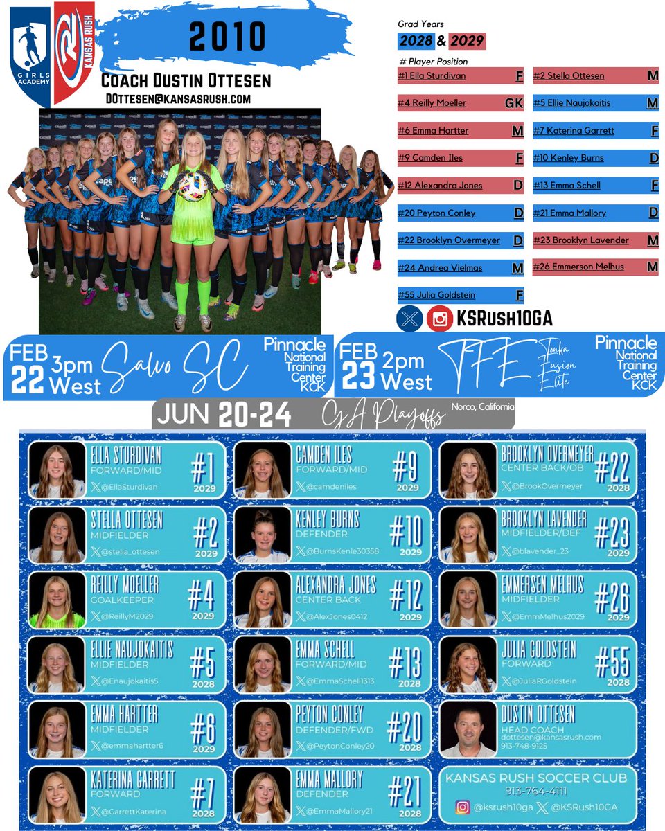📢Hey Coaches!
Did you know KS Rush GA recruitable players info, team rosters, schedules &amp; more➡️ Online Brochure w/ easy to use clickable links?!

We're so proud of our players (past/present) &amp; want YOU to know about them!

Here's our 2010s!

Check out 🔗canva.com/design/DAGTitU…