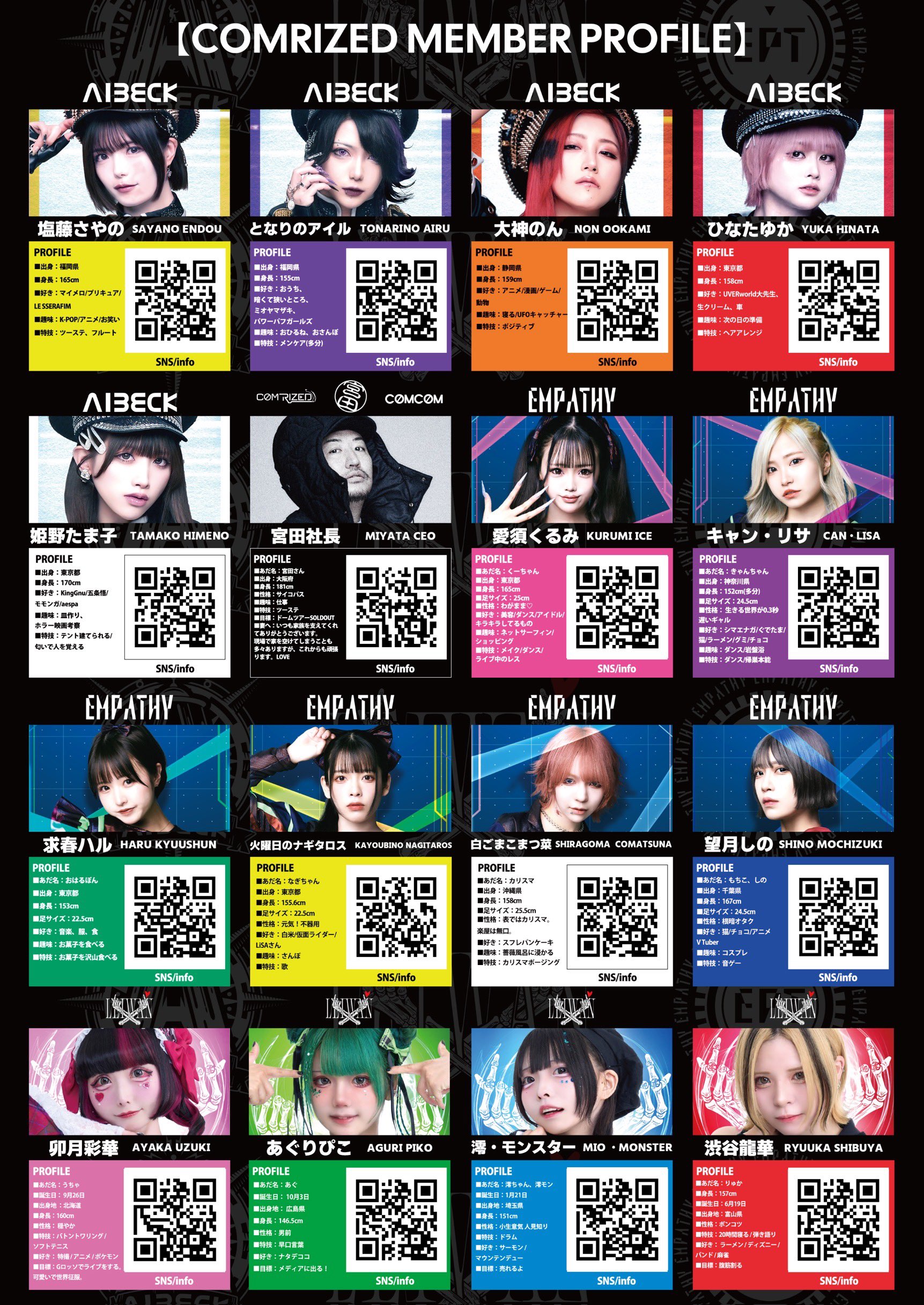 COMRIZED management【公式】 on X: 