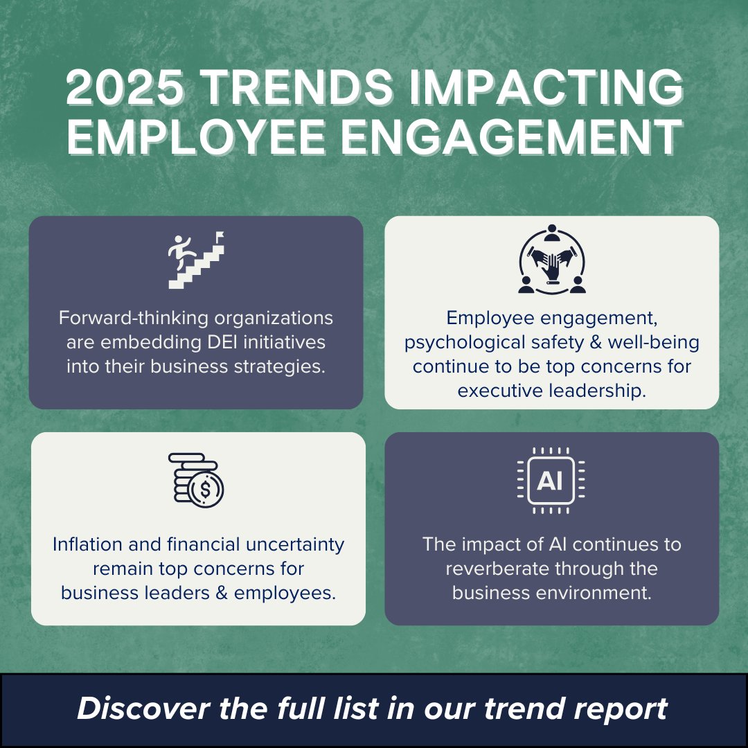 Employee expectations are shifting. What drives engagement, retention &amp; team success in 2025? 🚀 Our new report reveals key trends &amp; proven strategies. Download now for actionable insights! ow.ly/JB2g50UYwKj 

#EmployeeEngagement #WorkplaceCulture #FutureOfLeadership