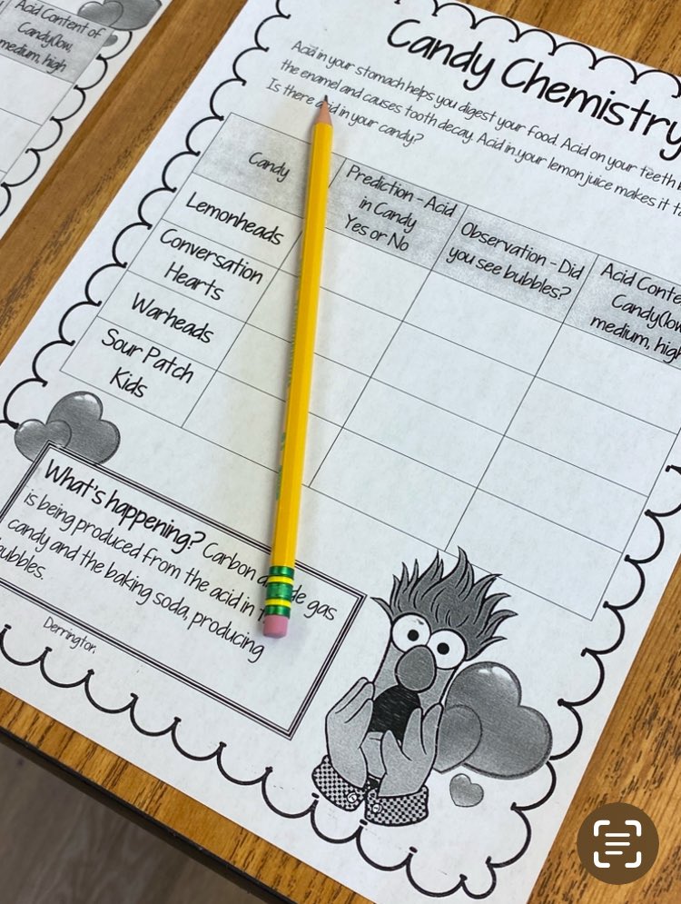 First graders test for acid  in their Valentine candy with a universal indicator. A sweet way to explore chemistry. Love is in the air - and in the #NHEThinkTank!  <a href="/nherisd/">Northwood Hills Elementary</a> <a href="/Jenni1002Smith/">Jenni Smith</a> #goodvibesatNHE #RISDBeTheOne <a href="/nheptafalcons/">Northwood Hills Elementary PTA</a>