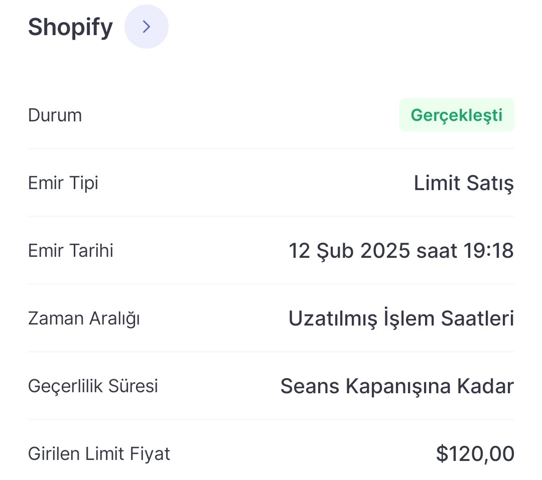 2022 Kasım ayında 37$ maliyetle Midas portföye eklediğim shopify pozisyonunu az önce 120$ fiyattan toplamda %220 kârla kapattım.