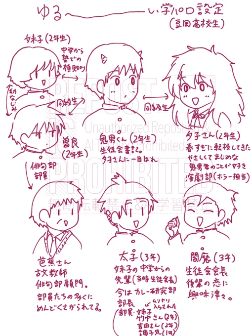 鬼夕周りの学パロ考えてたらゆうこさん所属の演劇部考えるのが楽しくなっちゃった
鬼夕メインに阿部大・閻さゆがほんのりあります 