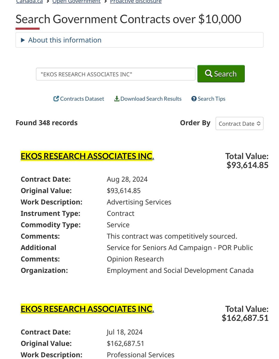 lafylarry's tweet image. Our money is being used to provide these (fake) positive polls for @MarkJCarney