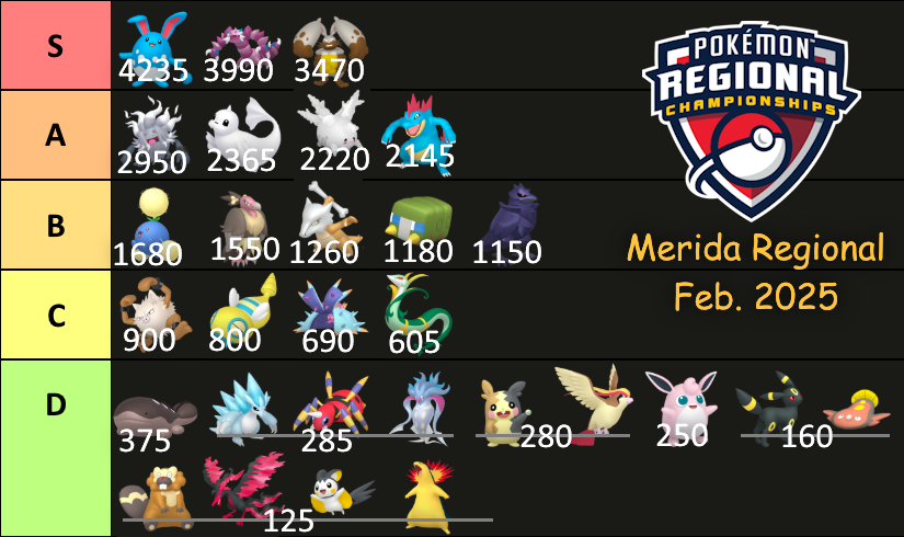 PvP Steve tweet media