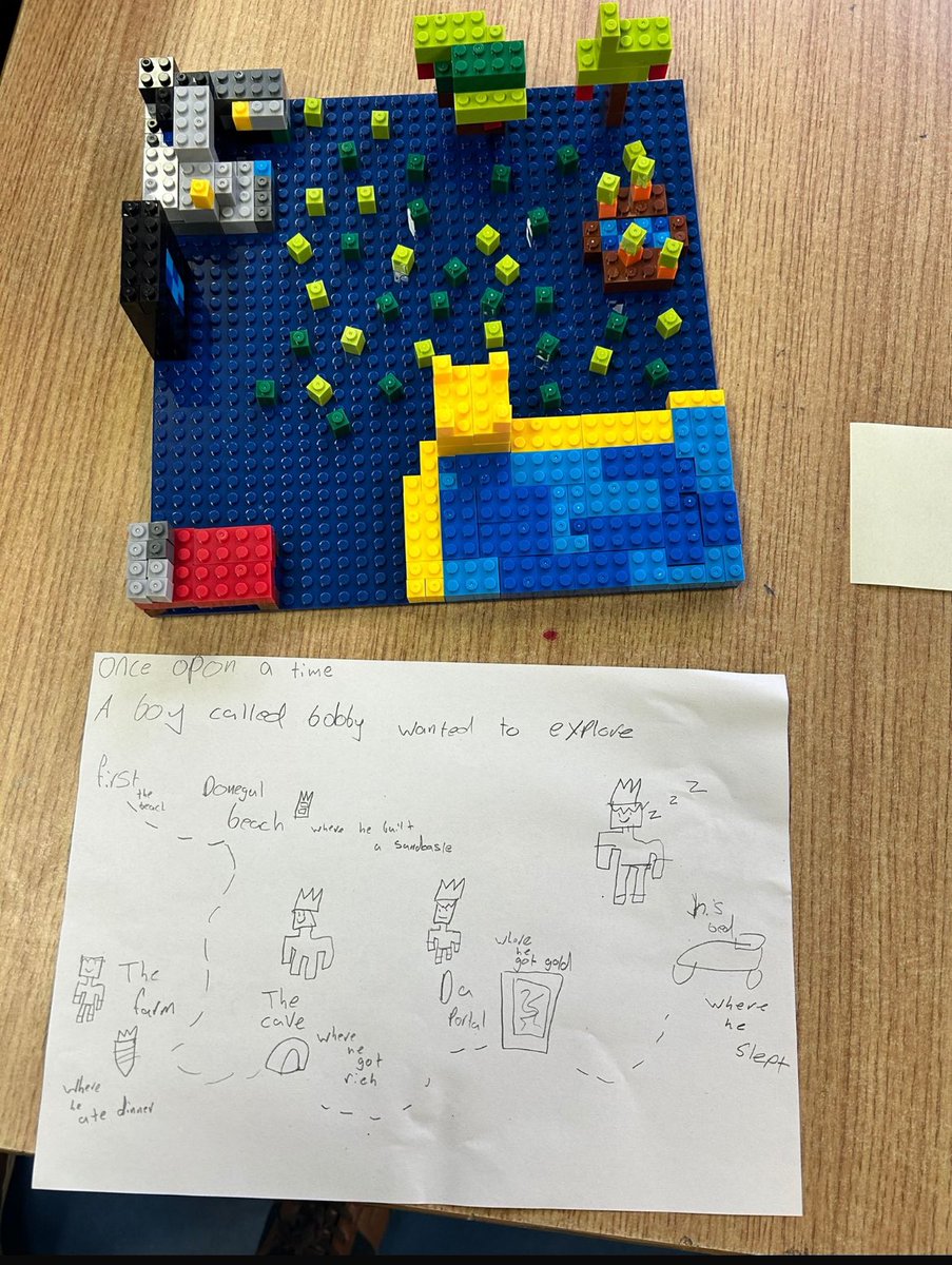 Evin Devenney (@eoduibheannaigh) on Twitter photo 💡Creative Energy Education💡
A great session with primary & post primary teachers in Donegal 🧑🏫
📕Using narratives to support science concepts
⭐️ Showcasing imaginative education tools!
A big thanks to <a href="/DCU_IoE/">DCU Institute of Education</a> <a href="/ANiGhiollaDe/">A NíGhiollaDé</a> <a href="/DeeleCollege/">Deele College</a> <a href="/KieranMcTaggar1/">Kieran Mc Taggart</a> #STEM #edchat 💡Creative Energy Education💡
A great session with primary & post primary teachers in Donegal 🧑🏫
📕Using narratives to support science concepts
⭐️ Showcasing imaginative education tools!
A big thanks to <a href="/DCU_IoE/">DCU Institute of Education</a> <a href="/ANiGhiollaDe/">A NíGhiollaDé</a> <a href="/DeeleCollege/">Deele College</a> <a href="/KieranMcTaggar1/">Kieran Mc Taggart</a> #STEM #edchat