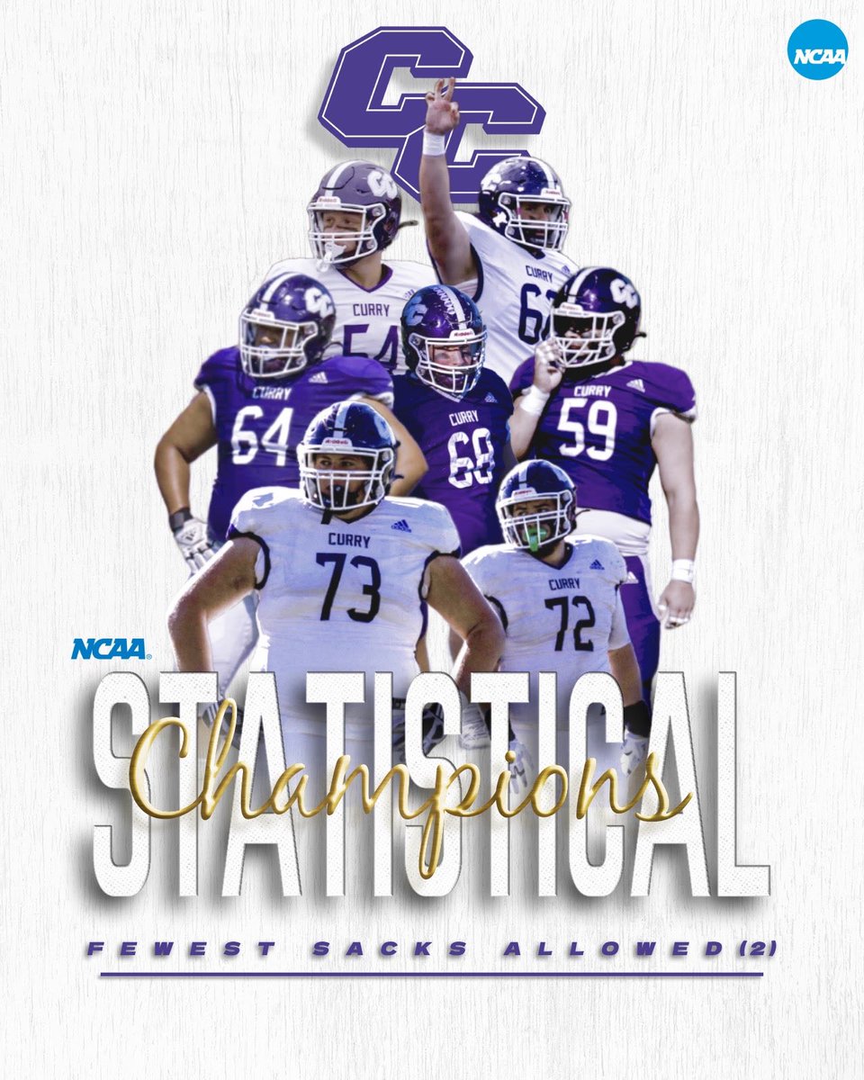 𝐍𝐂𝐀𝐀 𝐒𝐭𝐚𝐭𝐢𝐬𝐭𝐢𝐜𝐚𝐥 𝐂𝐡𝐚𝐦𝐩𝐢𝐨𝐧 🥇

Curry finished atop the <a href="/NCAADIII/">NCAA Division III</a> national ranks in fewest sacks allowed on the season with 2️⃣‼️

#PurpleREIGN☔️