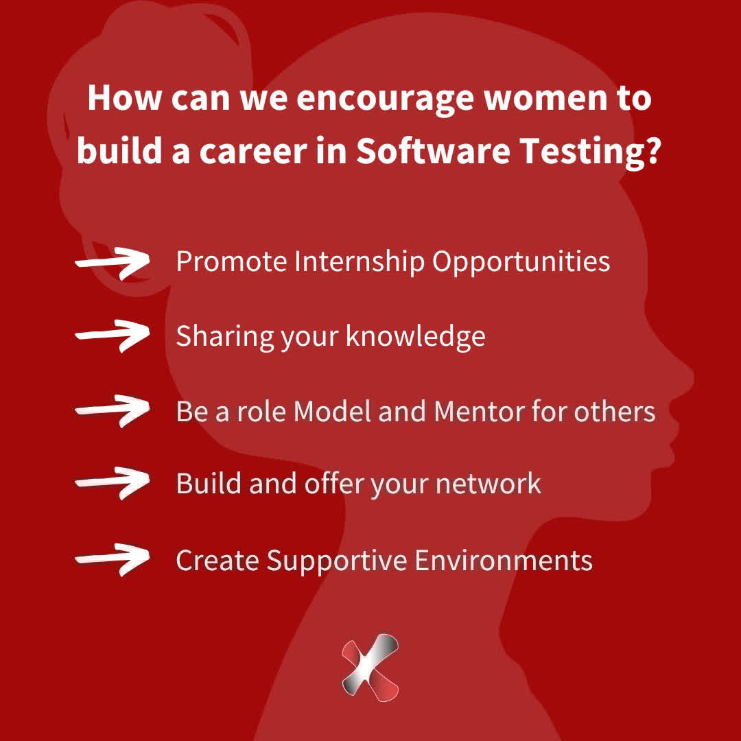 Continuing celebrating International Day of Women and Girls in Science, we encourage girls and women to pursue a career in software testing. But that involves fostering interest and education. Here are some ideas on how to encourage more girls and women to join the field! 🎉