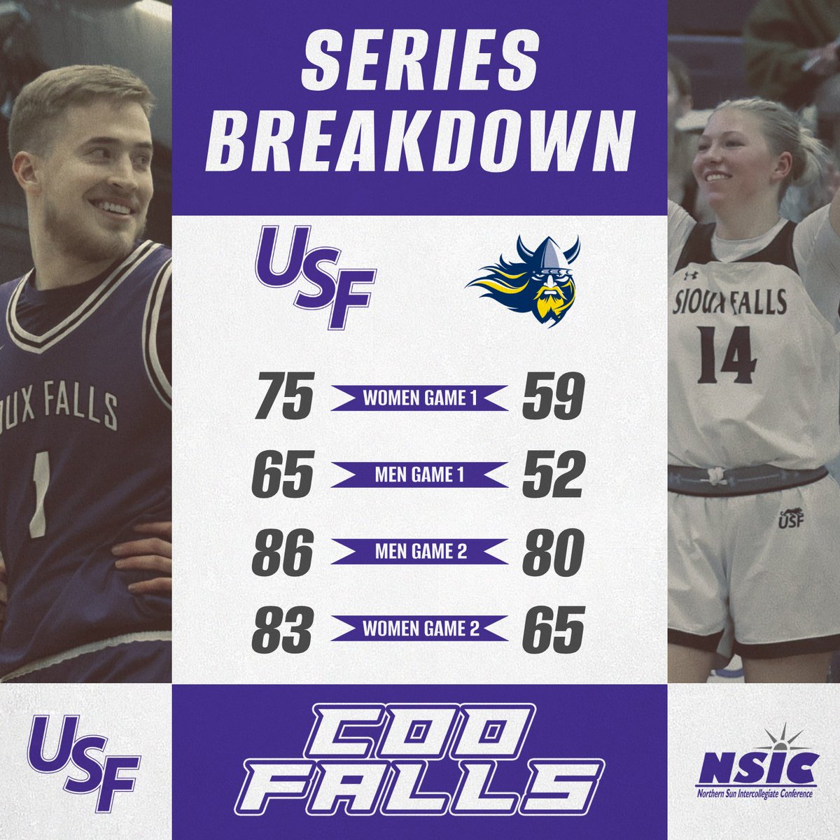 USF Cougars (@usfcougars_) on Twitter photo Cougar Basketball owns Sioux Falls 😤
<a href="/USFCougarsWBB/">USF Women's Basketball</a> and <a href="/USFCougarsMBB/">USF Basketball</a> with the series sweep last night!
#CooFalls | #CooPride Cougar Basketball owns Sioux Falls 😤
<a href="/USFCougarsWBB/">USF Women's Basketball</a> and <a href="/USFCougarsMBB/">USF Basketball</a> with the series sweep last night!
#CooFalls | #CooPride