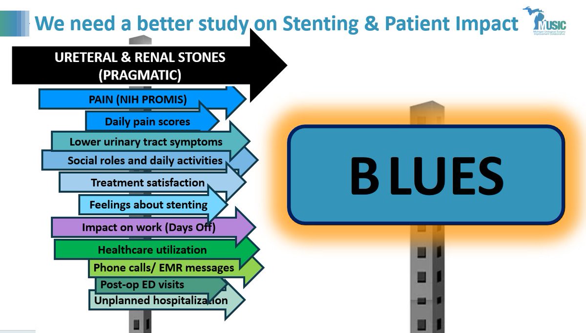 Can MUSIC learn more about the patient experience of stenting? <a href="/peepeeDoctor/">Khurshid Ghani</a>  highlights what outcomes were tested in the pragmatic, BLUES #clinicaltrial.

#QualityImprovement #KidneyStones