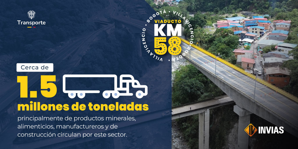 InviasOficial's tweet photo. 🛣️🚚🚛 El propósito de esta gran infraestructura es facilitar el trayecto de productos como mercancías, materiales de construcción y alimentos, impulsando el comercio entre Cundinamarca, Meta, Casanare, Vichada y Guaviare. #Km58 🇨🇴 #UniendoAlPaís https://t.co/jzaKNw5VSZ
