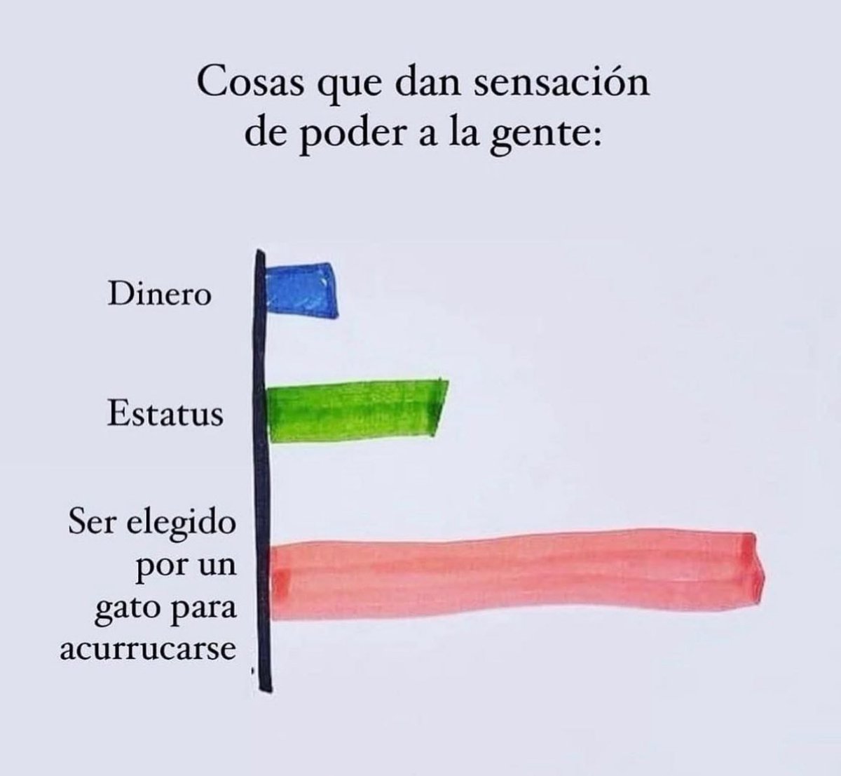 Cultura Literal (@culturaliteral1) on Twitter photo 