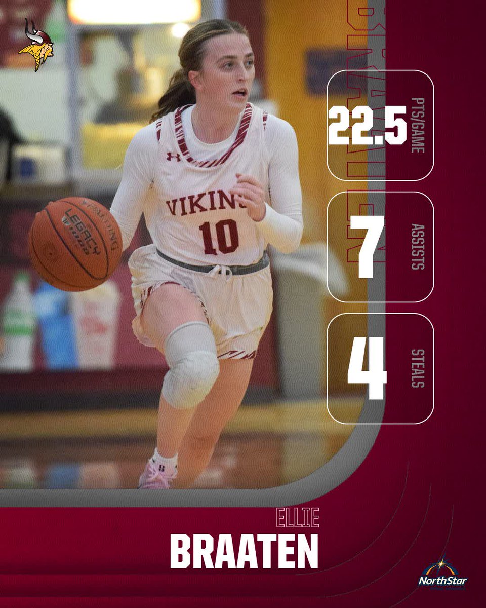 VCSU Vikings tweet media