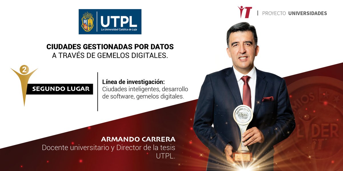 🏆 #Ganador #PremiosLíderITEcuador2024 🚀 | El objetivo, desarrollado por la <a href="/utpl/">🎓 UTPL</a>, fue diseñar una herramienta integral que pueda aplicarse en diversas áreas de la gestión urbana, especialmente en gobernanza inteligente, movilidad urbana y calidad de vida
