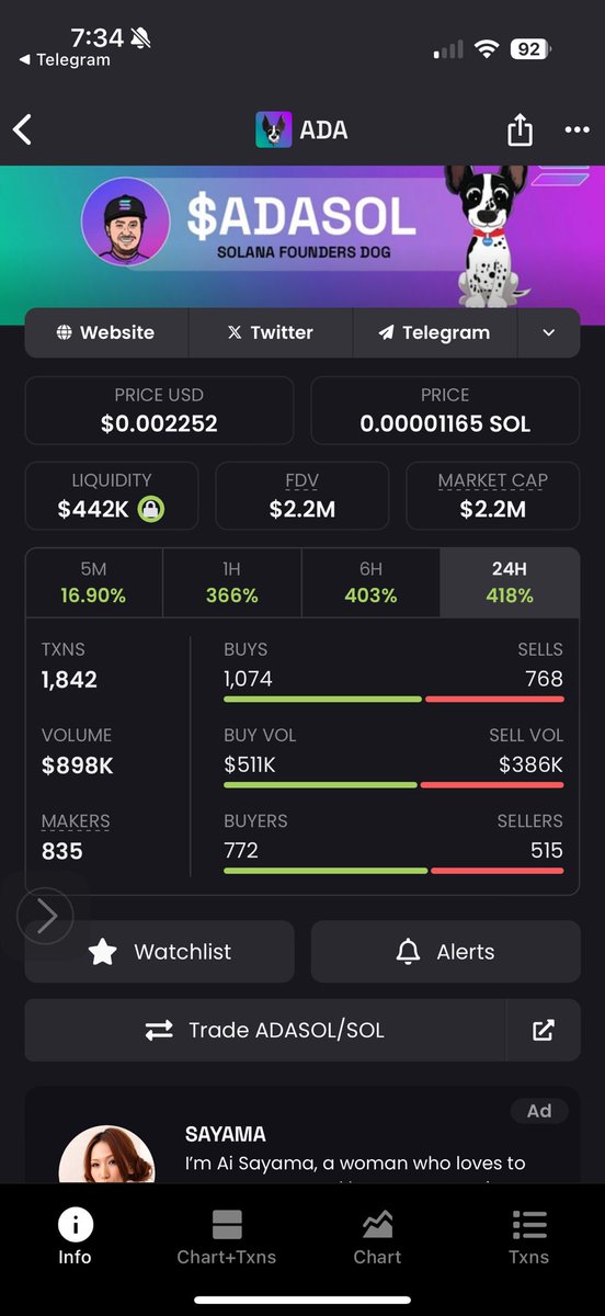 It’s time for Tolys Dog to flip $MYRO 🐶🐶🐶