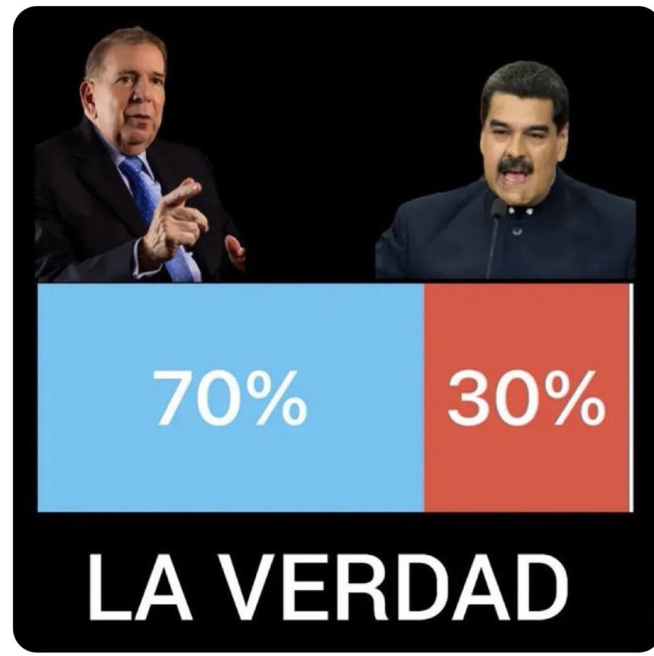 In case you forgot, Nicolás Maduro and his cronies carried out a coup d'état in Venezuela….🇻🇪