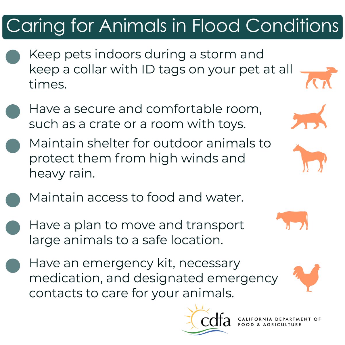 Calif Food and Ag tweet media
