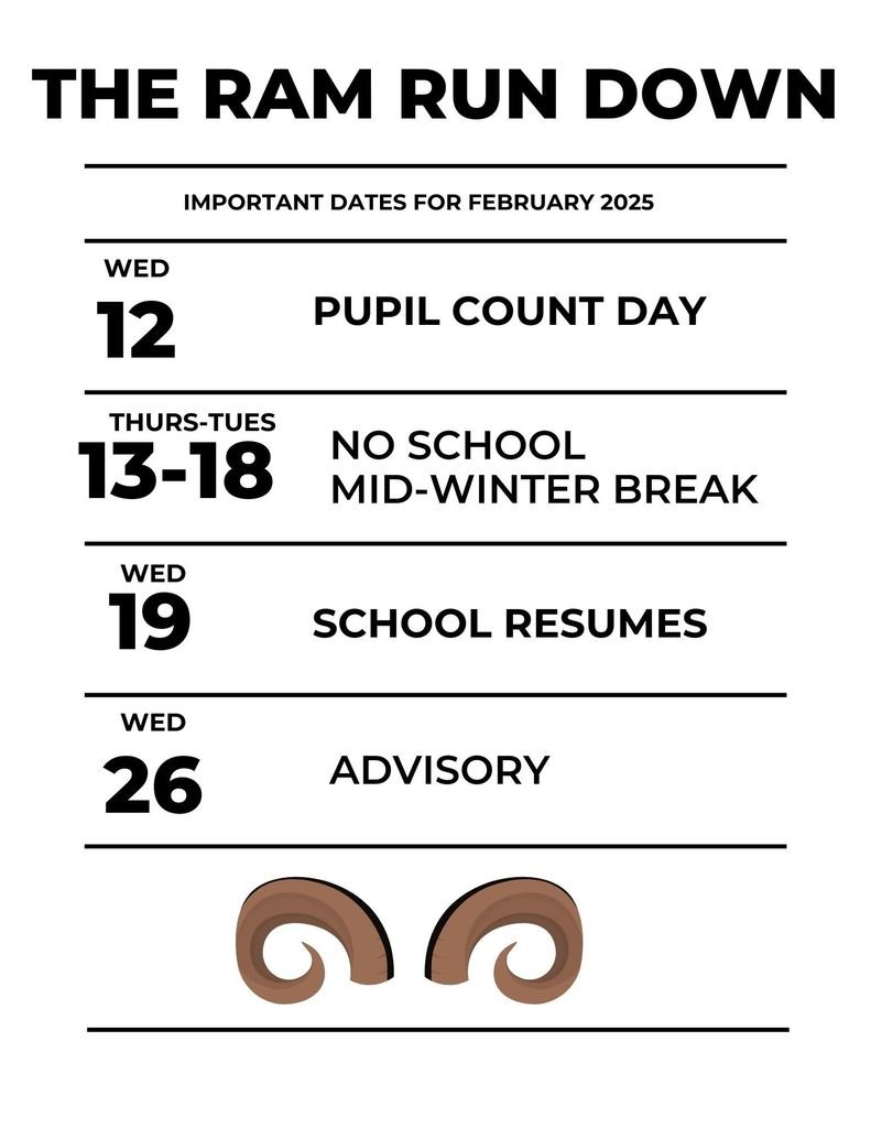 The ram run down
important dates for February 2025
2/12-pupil count day
2/13-2/18 Mid winter break- no school 
2/19- school resumes
2/26- Advisory