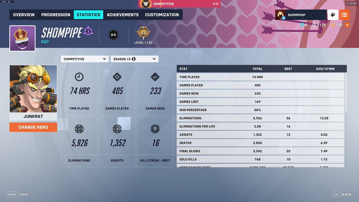 Shompipe's tweet image. People keep asking me what I'm gonna do when junkrat is banned.
They don't know im a demon on tracer 😈💪