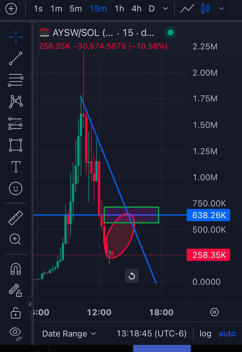Market_observer tweet media