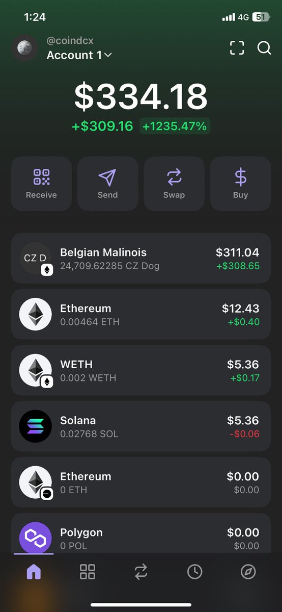 CrypTo X ForeX tweet media