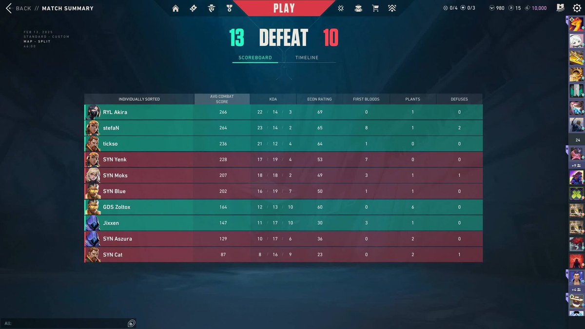 Team Synergize tweet media