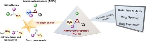 Ioannis Lykakis (@ilykakis) on Twitter photo Nitrocyclopropanes (NCPs) Building Blocks in Organic Synthesis and their Applications, appears in <a href="/ChemEurope/">Chemistry Europe</a>!
A big thank to A. Chaidali (PhD candidate) and my colleague <a href="/MTerzidis/">Michael Terzidis</a> (Assist. Prof.) for their valuable contribution to this excellent work!
doi.org/10.1002/chem.2… Nitrocyclopropanes (NCPs) Building Blocks in Organic Synthesis and their Applications, appears in <a href="/ChemEurope/">Chemistry Europe</a>!
A big thank to A. Chaidali (PhD candidate) and my colleague <a href="/MTerzidis/">Michael Terzidis</a> (Assist. Prof.) for their valuable contribution to this excellent work!
doi.org/10.1002/chem.2…