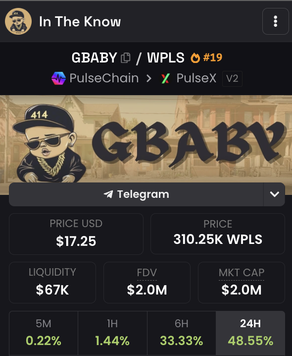 zachrypto's tweet photo. Welp, looks like some of you decided to grab a bag of $GBABY

If you are new to the community, new to the $ATROPA ecosystem, eager to learn, we ENCOURAGE you to join us in the https://t.co/WrIvNdSL96 telegram channel

If you are still wondering whether or not to grab a bag, just check out the community first in the TG and vibe with us. Nobody is looking for a pump and dump here we are all straight chilling $GBABY