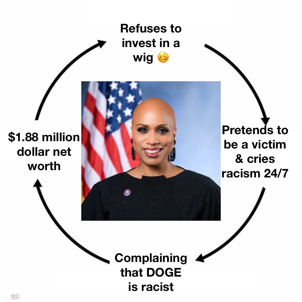 J (@jaytc53) on Twitter photo <a href="/EndWokeness/">End Wokeness</a> Que Ball... 🥴 <a href="/EndWokeness/">End Wokeness</a> Que Ball... 🥴