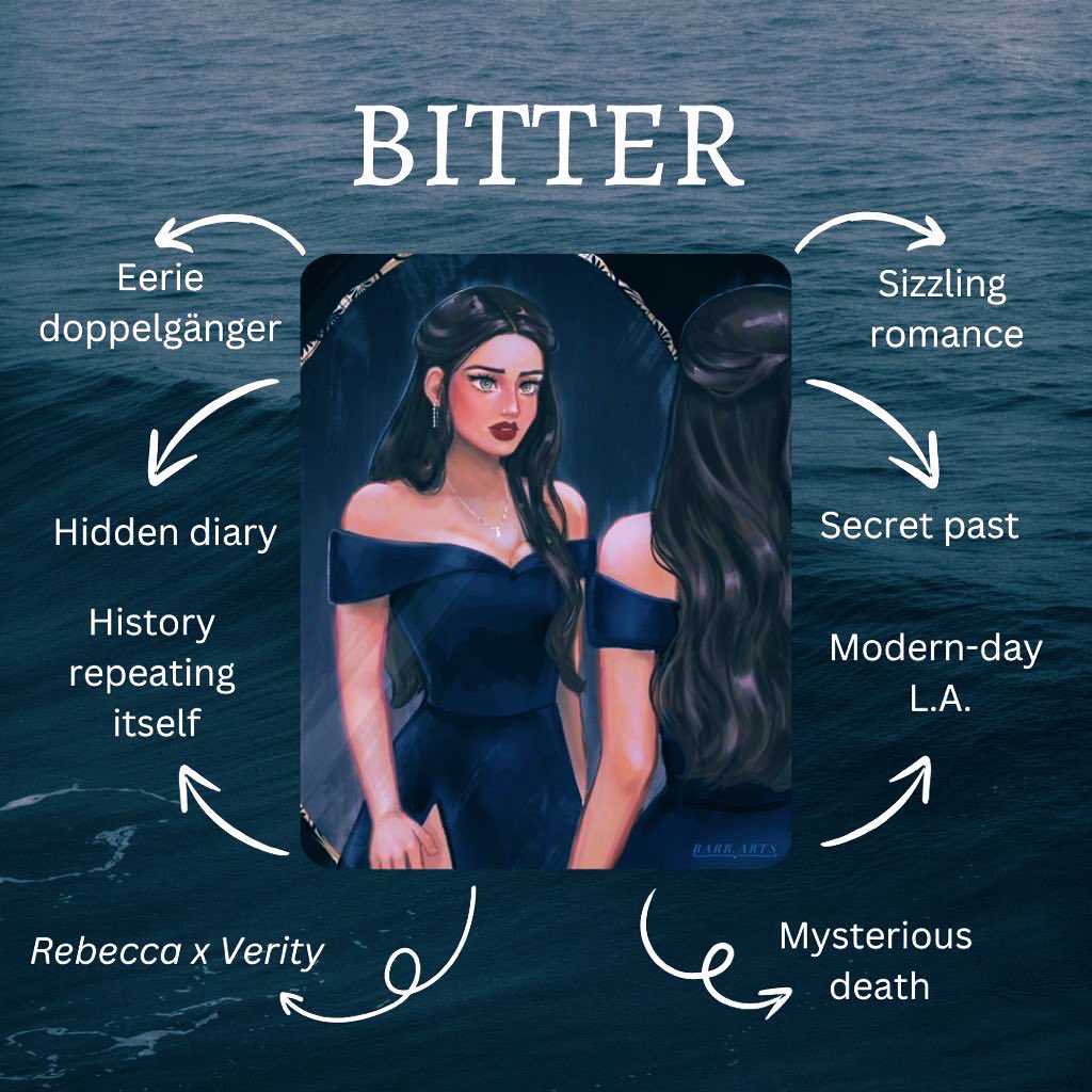 Despite his turbulent marriage and the tabloid rumors, Mara doesn’t believe Ezra pushed his wife to her death that night at sea one year ago. But when history starts to repeat itself, she can’t help but wonder: Is it love…or is she a replacement?
#questpit #OS #Editors #T #R #AG