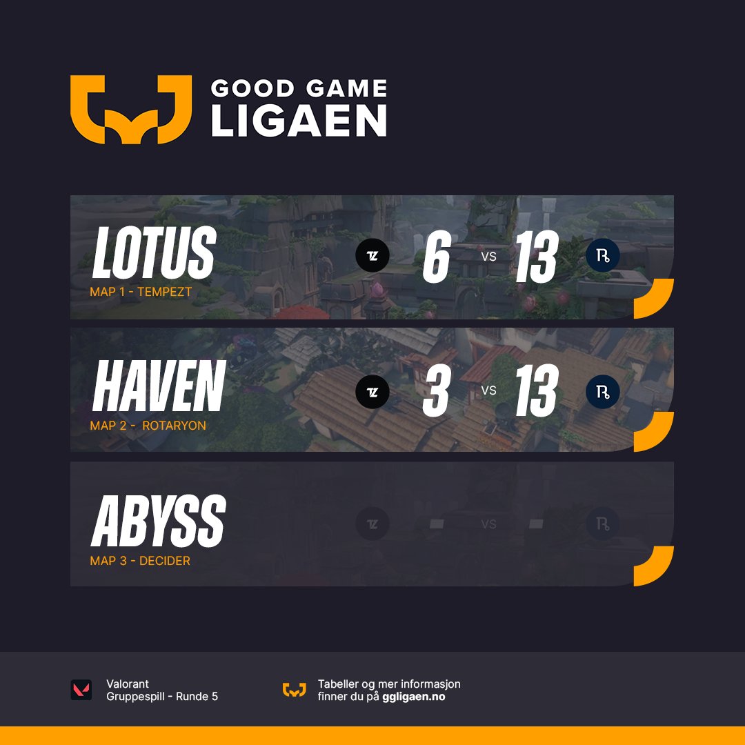 Dominant 2-0 av <a href="/Rotaryon/">Rotaryon</a>!