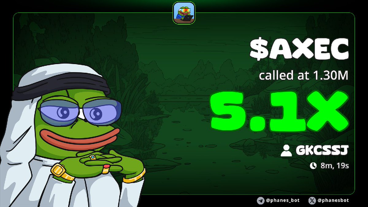 Goku_alphacalls's tweet photo. $AXEC Hit 6.6M
Entry @ 1.3M
5️⃣.1️⃣x from entry ✅
9gs8YXHZjw25e49tyrpLVXYbCNDPFJhNgJNXq8s3pump
#AXEC #Sol #Solana https://t.co/LA2EoLzNBp