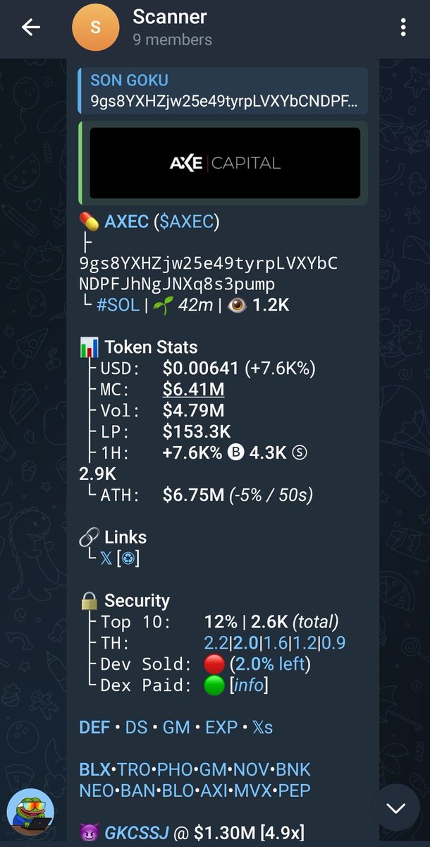 Goku_alphacalls's tweet photo. $AXEC Hit 6.6M
Entry @ 1.3M
5️⃣.1️⃣x from entry ✅
9gs8YXHZjw25e49tyrpLVXYbCNDPFJhNgJNXq8s3pump
#AXEC #Sol #Solana https://t.co/LA2EoLzNBp