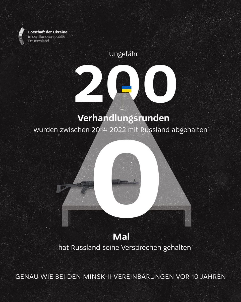 Makeiev's tweet photo. Heute vor 10 Jahren wurde Minsk-2 unterzeichnet. Ich war dabei. Russland wollte keinen Frieden, sondern plante eine Vollinvasion und einen Vernichtungskrieg. 

Es braucht Stärke, um einen echten Frieden zu erkämpfen. Frieden braucht Sicherheit. Sicherheit muss garantiert werden. https://t.co/NRXdG69bzq