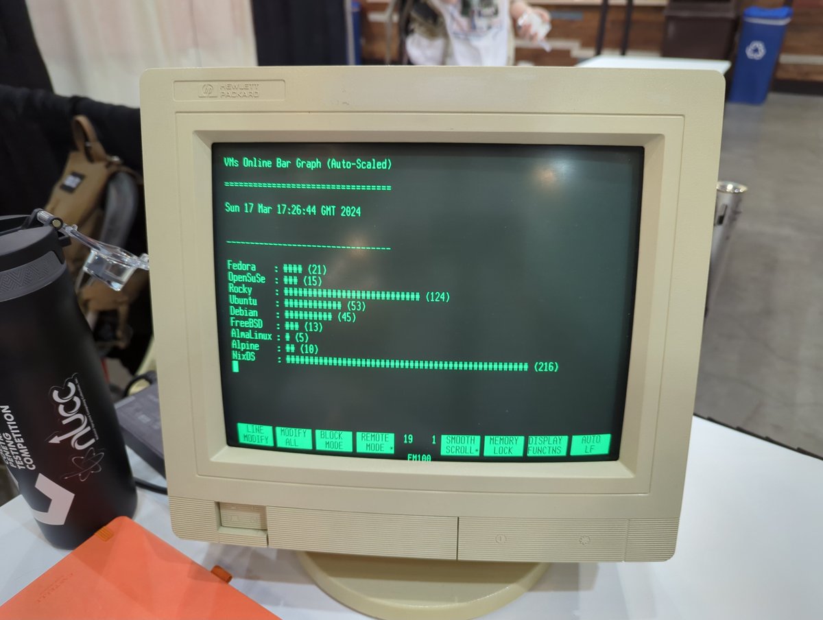 sarcasticadmin's tweet image. can&apos;t wait to see the exhibits this year at @socallinuxexpo 🚀 @ShellOnDemand was one of the favorites last year spinning up 216+ #nixos VMs #scale22x