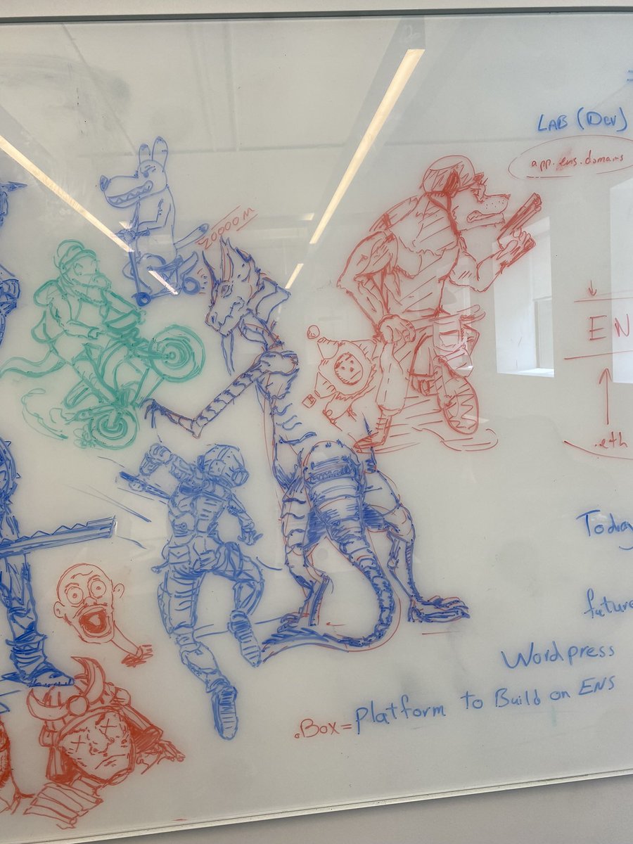 whiteboard flashback ⛲️