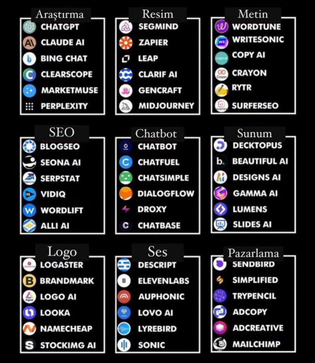 Kaydedin lazım olur.👇🏻