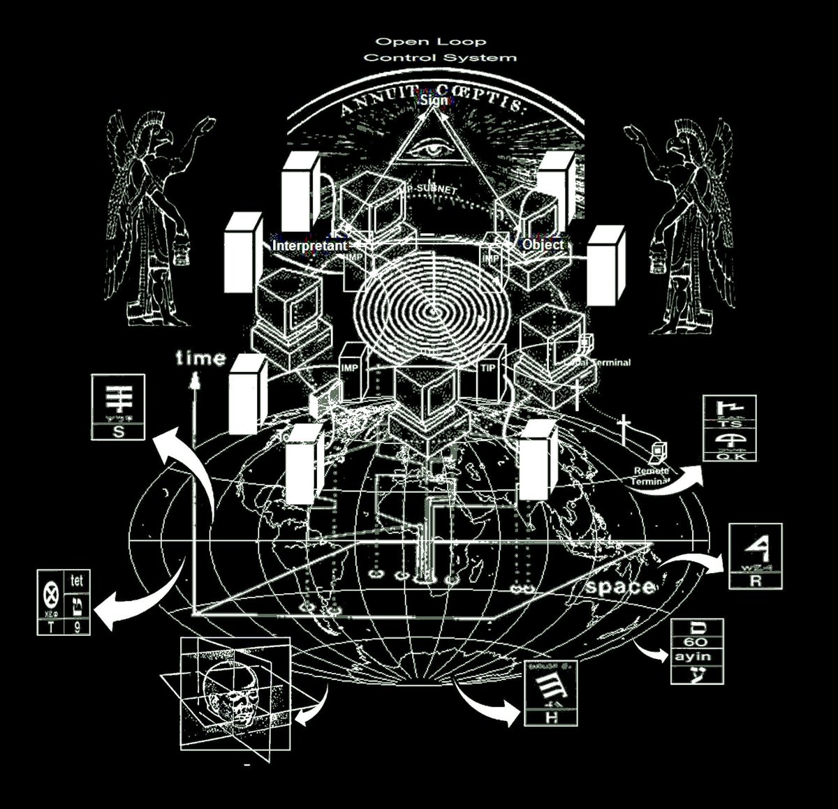 centerstudy_'s tweet image. a disciplinary space turns any object into a reality generation engine

this/it produces signs and a minimal marketplace of “cuts” and &quot;takes&quot; on the object convertible into the ultimate currency: attention itself