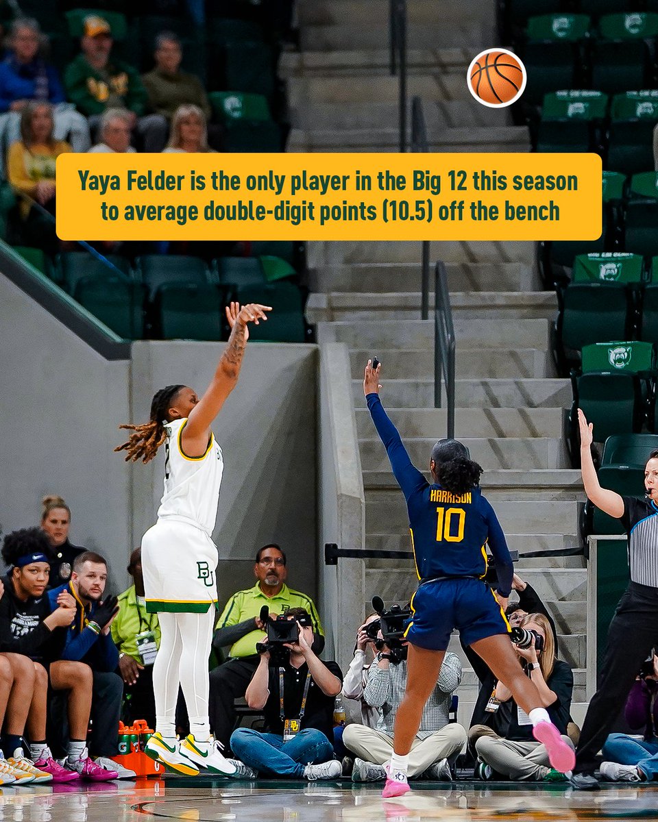 Raise your YA-YA-YA 🗣️

#SicEm | #GreaterThan