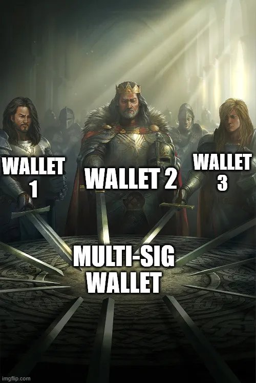 CryptoZPunisher's tweet image. #Bittensor  🔐 $TAO 

🚀 SecureSign: Your Multi-Sig Wallet For TAO! 🚀

Their mission is to empower individuals and drive impactful change by providing innovative solutions in digital asset exchange and blockchain technology. - Tenet Crypto Lab

Github :
github.com/tenetlab/subst……