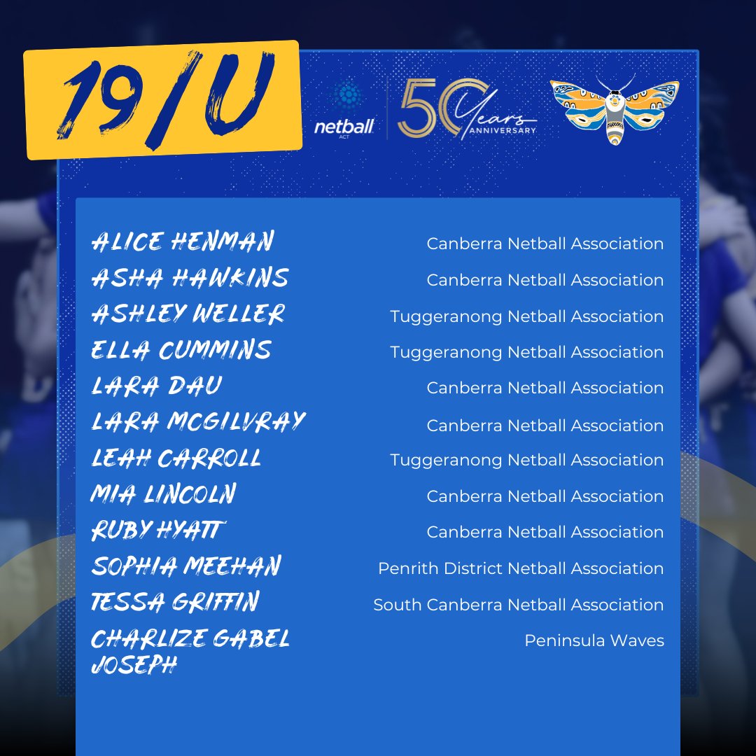 Netball ACT tweet media