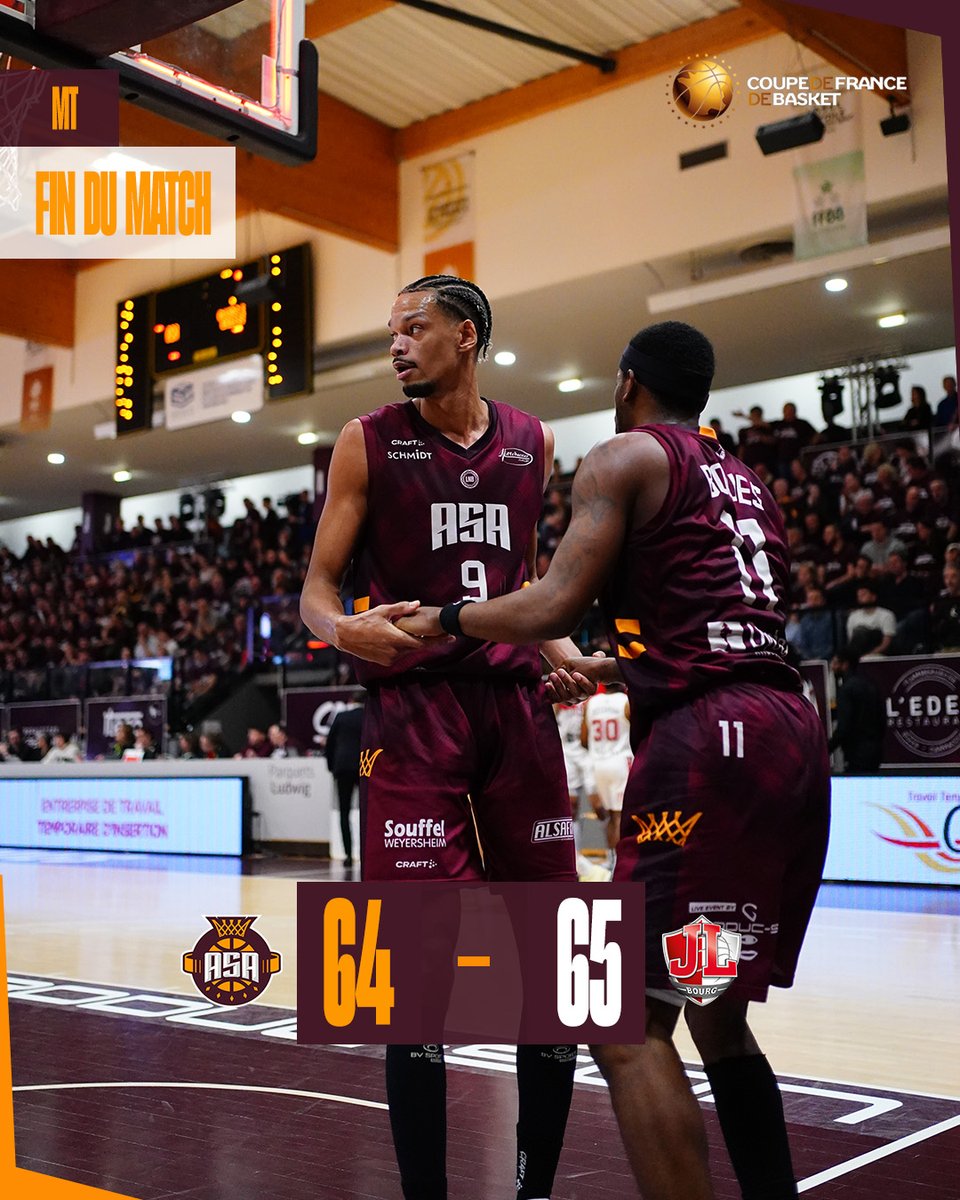 basket_asa's tweet photo. L'ASA s'incline au bout de l'effort face à une redoutable équipe de la JL Bourg 😢
Fin de parcours en Coupe de France pour nos Irréductibles, qui auront réussi à nous faire rêver jusqu'au bout 🧡
#GoASA #ASAFamily #irréductibles https://t.co/Z8UNXJhYZY