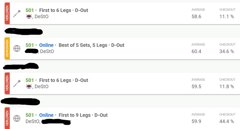 Ich bin im Bruch ...