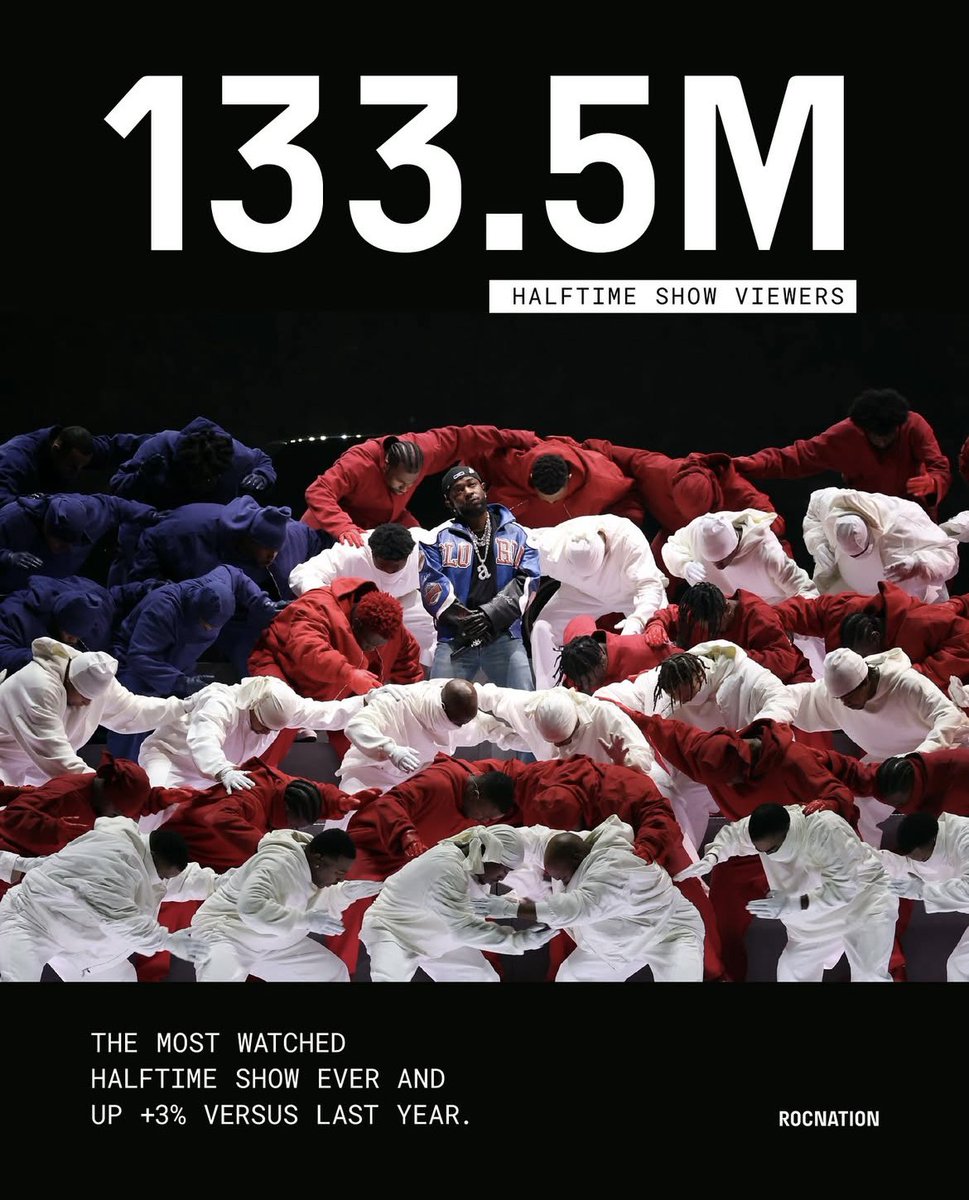 keedypaula's tweet photo. Finally taking in the whirlwind that was my first Super Bowl. Grateful beyond words for my team.

133M People Watching #KendrickLamar Apple Music Super Bowl Halftime Show - Not too bad for a rookie season! x 

@nfl @applemusic @rocnation #SBLIX https://t.co/DXPbazthIV