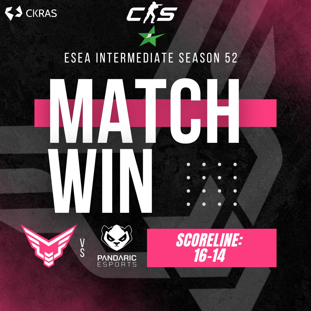 Take Flyte (@takeflytegg) on Twitter photo We secure the W! GGWP @PandariceSports and best of luck for the rest of the season! Our EU boys now sit at 7-3 in the <a href="/ESEA/">ESEA League</a> Intermediate, keeping their playoff dreams alive!
<a href="/Miitschgo/">Stefan 'Miitschgo' Cvetković</a>
<a href="/AtaiirCS/">Ataiir</a>
<a href="/menZycs/">-menZy-</a>
<a href="/Rekxs19CH/">Rekxs</a>
<a href="/MDS666_/">MDS666</a>
#TAKEFLYTE We secure the W! GGWP @PandariceSports and best of luck for the rest of the season! Our EU boys now sit at 7-3 in the <a href="/ESEA/">ESEA League</a> Intermediate, keeping their playoff dreams alive!
<a href="/Miitschgo/">Stefan 'Miitschgo' Cvetković</a>
<a href="/AtaiirCS/">Ataiir</a>
<a href="/menZycs/">-menZy-</a>
<a href="/Rekxs19CH/">Rekxs</a>
<a href="/MDS666_/">MDS666</a>
#TAKEFLYTE