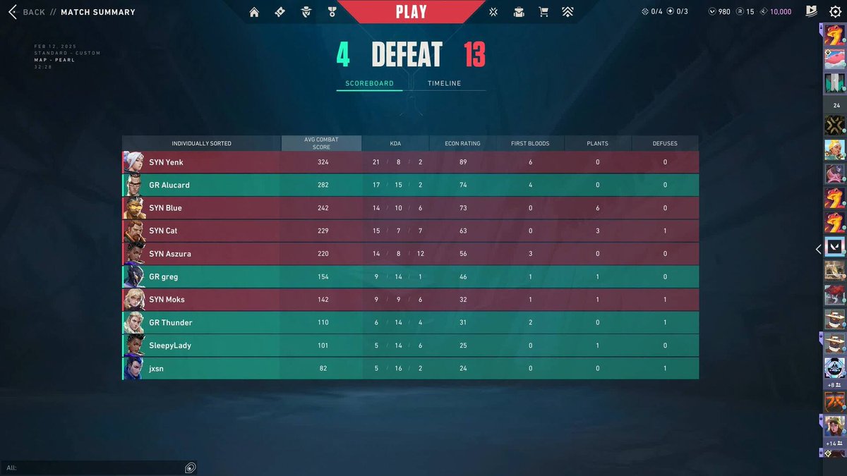 Team Synergize tweet media